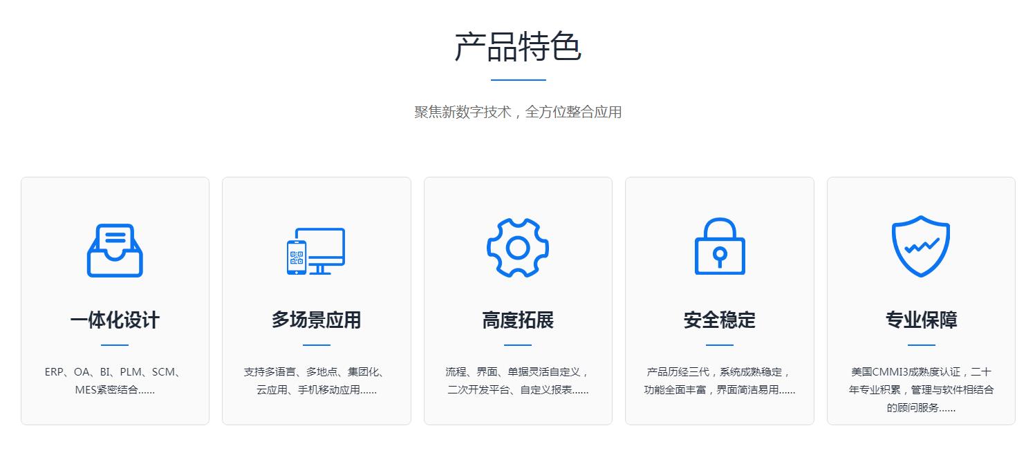 如何培训员工使用ERP系统?